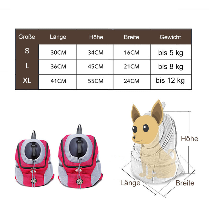 Comfort Hunde Rucksack - Image 5